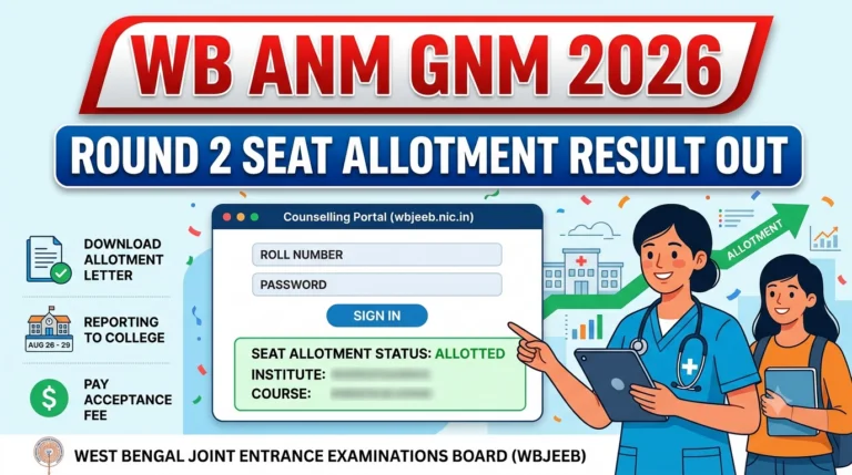 WB ANM GNM 2026 Round 2 Seat Allotment Result Out