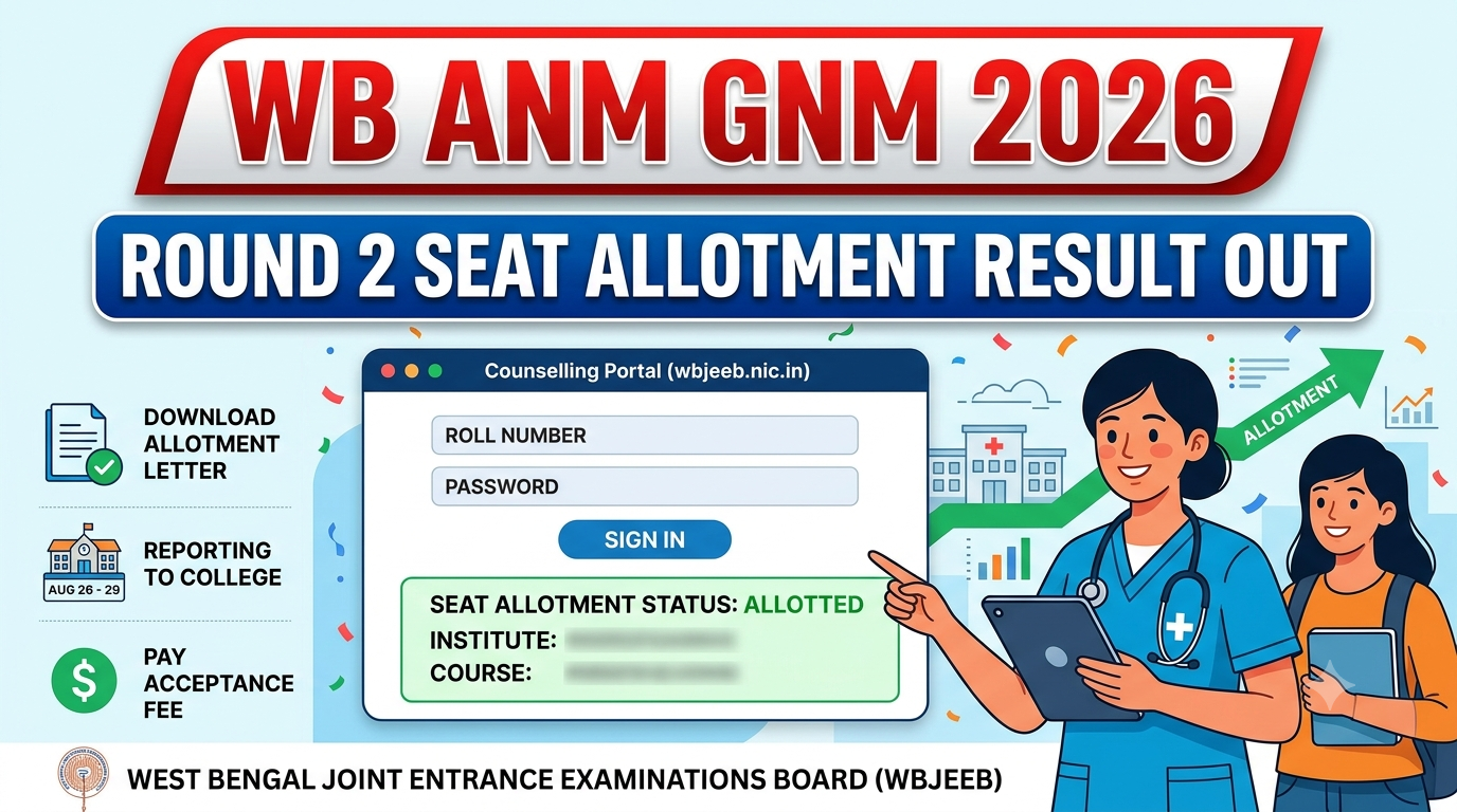 WB ANM GNM 2026 Round 2 Seat Allotment Result Out