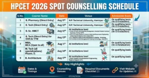 HPCET 2026 Spot Round Counselling
