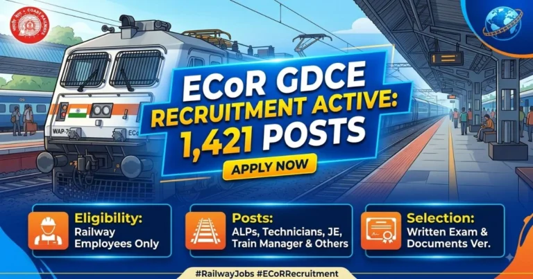 ECoR GDCE Recruitment Active