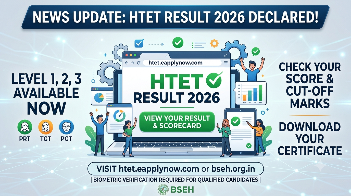 HTET Result 2026 Declared