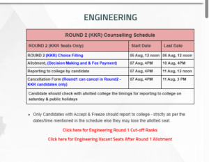 Schedule on COMEDK Official Website