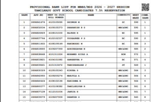Snapshot of the Tamil Nadu NEET Provisional Rank List for MBBS/BDS Admissions