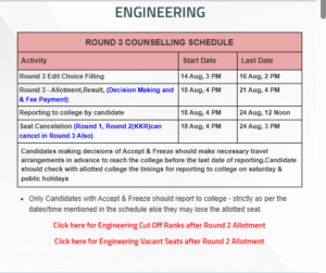 Official Schedule on COMEDK Website