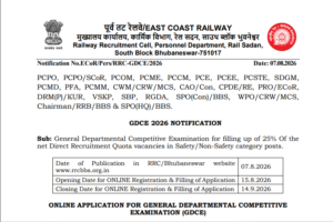 Official Notification PDF 