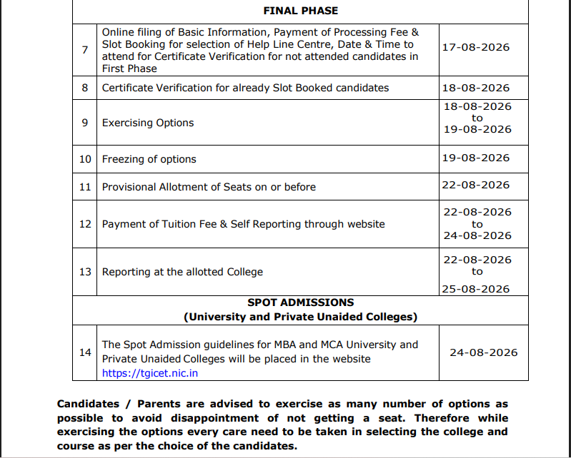 TGICET 2026 Final Phase Web Options Available by August 22