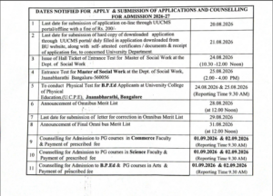 Bangalore University Revised PG Schedule