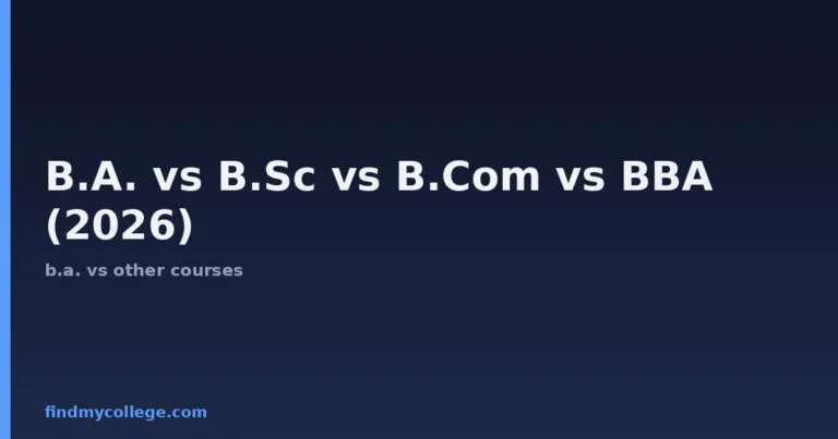 B.A. vs B.Sc vs B.Com vs BBA (2026): Which is Better?