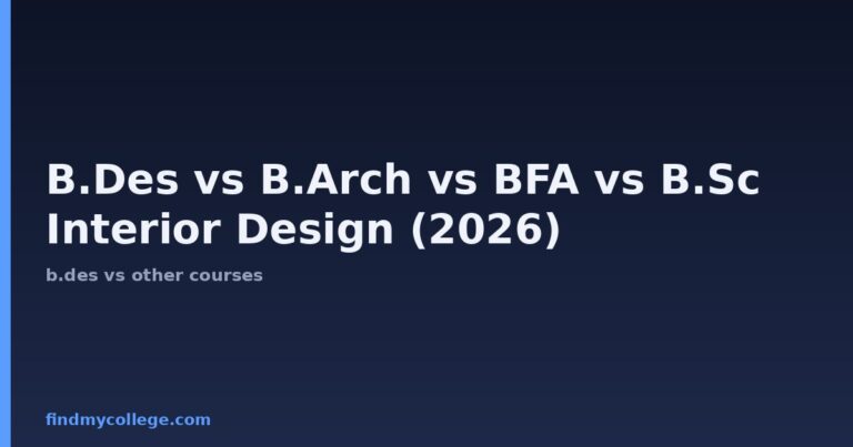 B.Des vs B.Arch vs BFA vs B.Sc Interior Design (2026): Which is Better?