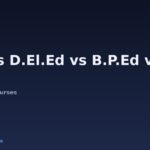 B.Ed vs D.El.Ed vs B.P.Ed vs BTC (2026): Which is Better?