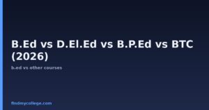 B.Ed vs D.El.Ed vs B.P.Ed vs BTC (2026): Which is Better?