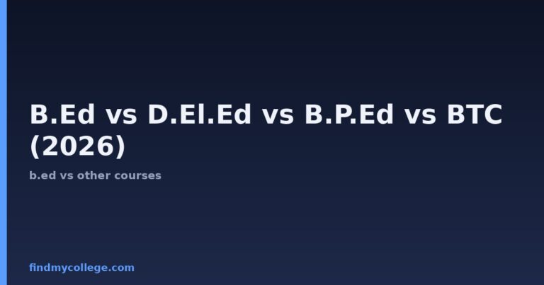 B.Ed vs D.El.Ed vs B.P.Ed vs BTC (2026): Which is Better?