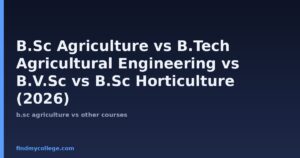 B.Sc Agriculture vs B.Tech Agricultural Engineering vs B.V.Sc vs B.Sc Horticulture (2026): Which is Better?