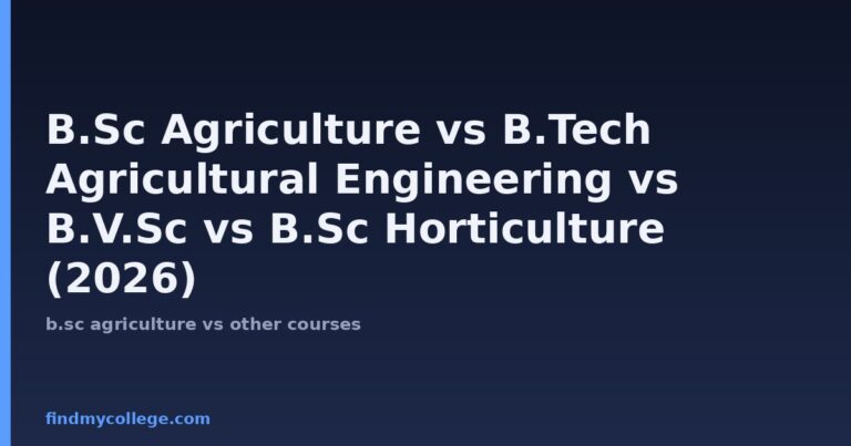 B.Sc Agriculture vs B.Tech Agricultural Engineering vs B.V.Sc vs B.Sc Horticulture (2026): Which is Better?