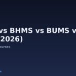 BAMS vs BHMS vs BUMS vs BNYS (2026): Which is Better?
