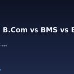 BBA vs B.Com vs BMS vs BBM (2026): Which is Better?