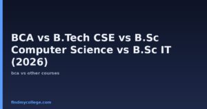 BCA vs B.Tech CSE vs B.Sc Computer Science vs B.Sc IT (2026): Which is Better?