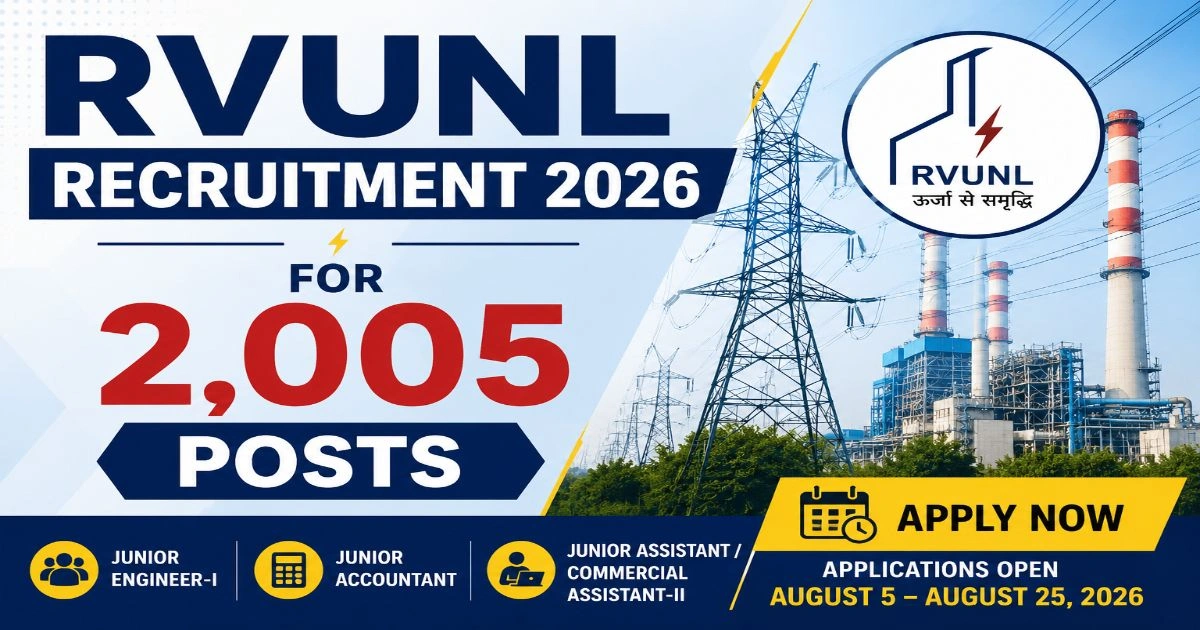 RVUNL Recruitment 2026 for 2,005 Posts
