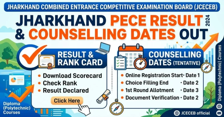 Jharkhand PECE Result & Counselling Schedule 2026