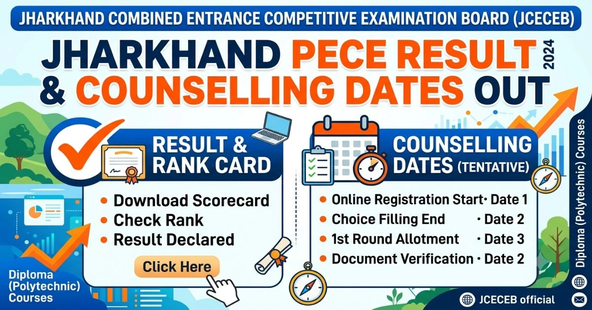Jharkhand PECE Result & Counselling Schedule 2026