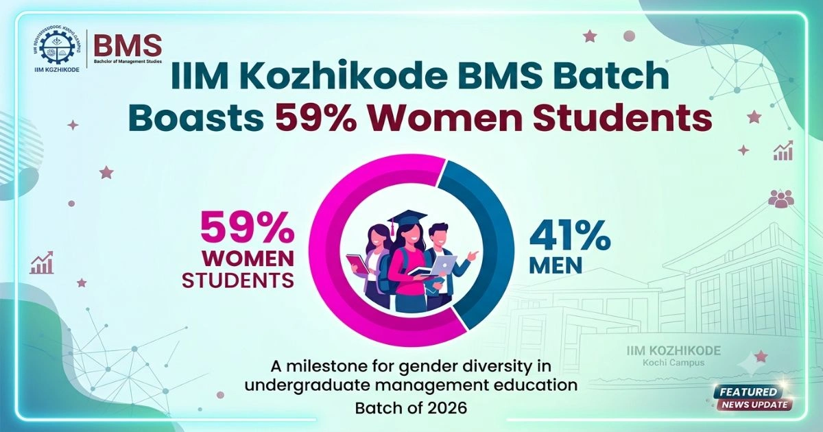 IIMK BMS Batch 59% Women Representation