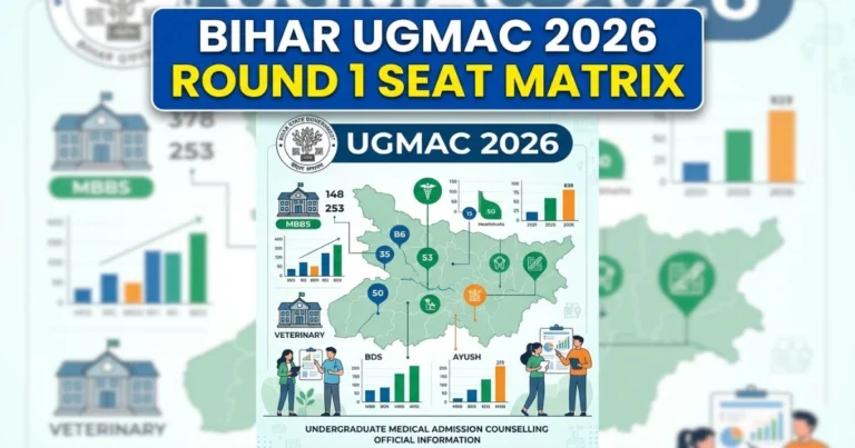Bihar UGMAC 2026 Round 1 Seat Matrix