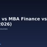 M.Com vs MBA Finance vs CA vs CMA (2026): Which is Better?