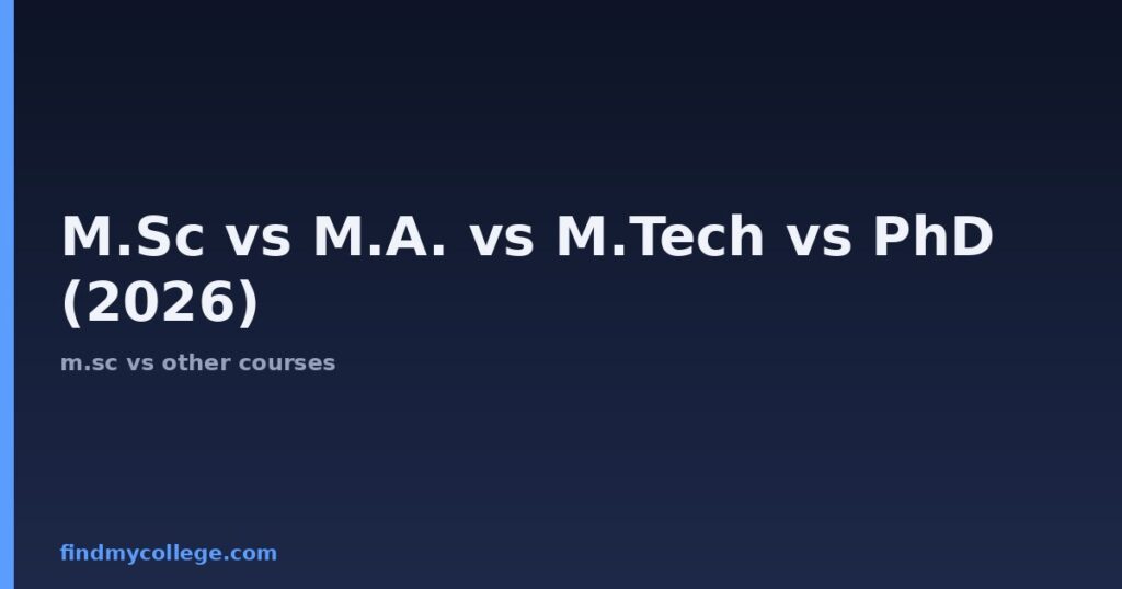 M.Sc vs M.A. vs M.Tech vs PhD (2026): Which is Better?