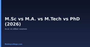 M.Sc vs M.A. vs M.Tech vs PhD (2026): Which is Better?