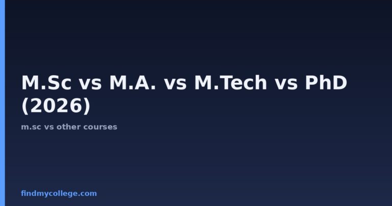 M.Sc vs M.A. vs M.Tech vs PhD (2026): Which is Better?