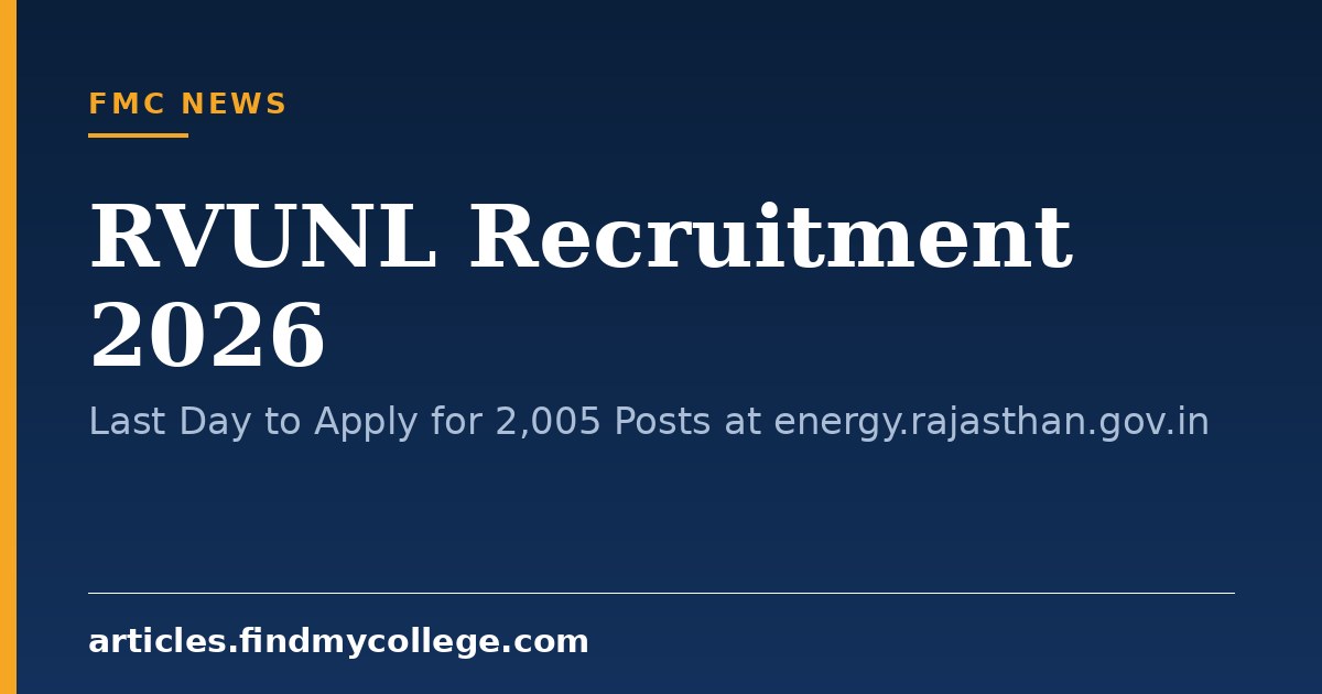 RVUNL Recruitment 2026: Last Day to Apply for 2,005 Posts at energy.rajasthan.gov.in