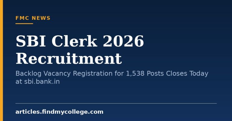 SBI Clerk 2026 Recruitment: Backlog Vacancy Registration for 1,538 Posts Closes Today at sbi.bank.in