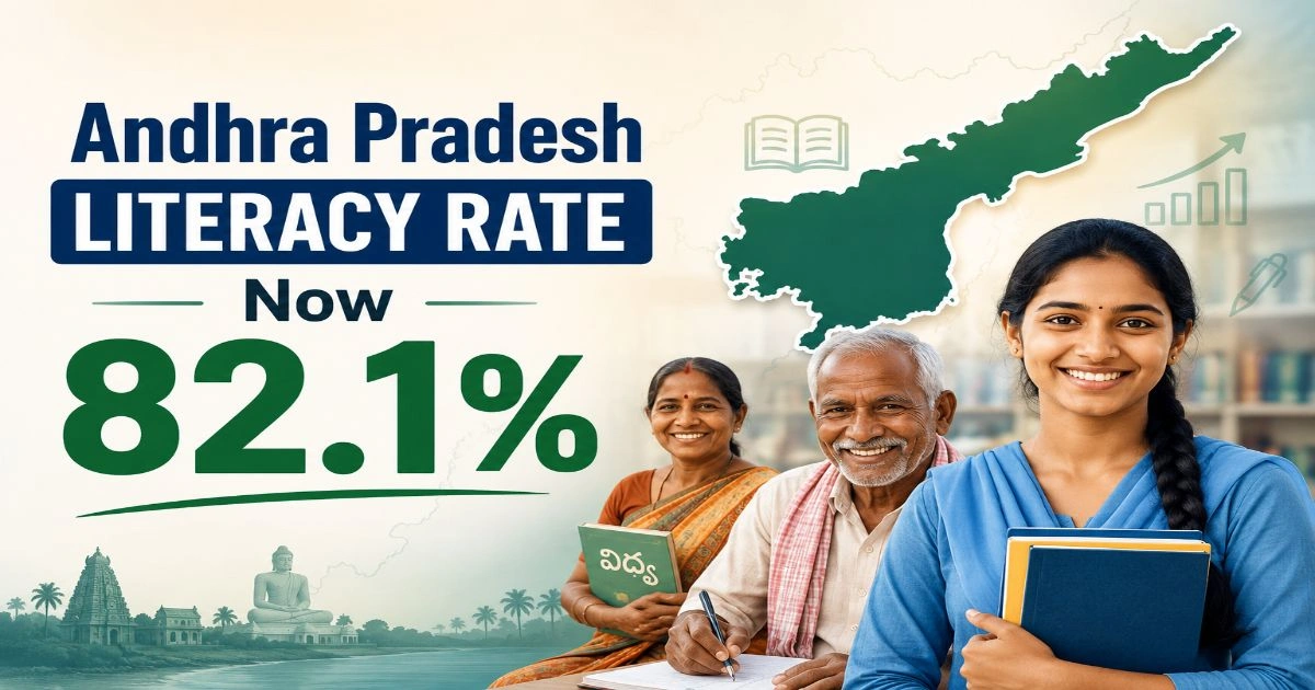 Andhra Pradesh Literacy at 82.1%