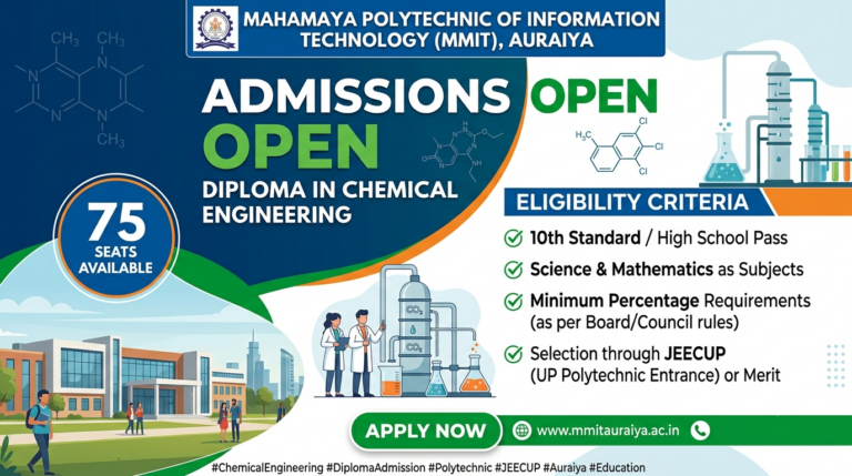 M.M.I.T Auraiya Diploma in Chemical Engineering: Admissions Open for 75 Seats, Eligibility Detailed