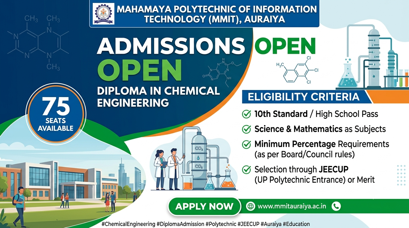 M.M.I.T Auraiya Diploma in Chemical Engineering: Admissions Open for 75 Seats, Eligibility Detailed