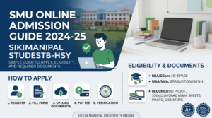 Sikkim Manipal Online Degree Admissions: Your Guide