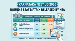 Karnataka NEET 2026: KEA Releases Round 2 Seat Matrix, Option Entry Open at cetonline.karnataka.gov.in