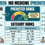 NEET PG 2026 MD General Medicine Cutoff: Expected Ranks, Scores, and Fees Released