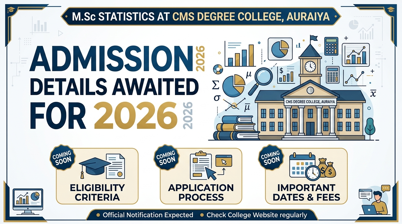 M.Sc Statistics at CMS Degree College, Auraiya: Admission Details Awaited for 2026