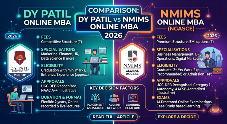 DY Patil vs NMIMS Online MBA 2026: Fees, Specialisations, Eligibility, Approvals and More