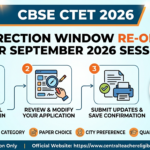 CTET September 2026 Correction Window Re-Opens