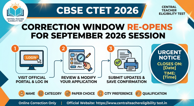 CTET September 2026 Correction Window Re-Opens