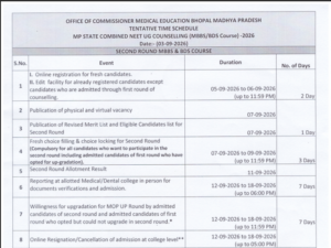 Official Notification
