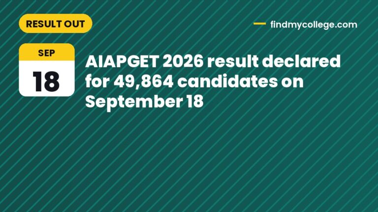 AIAPGET 2026 result declared for 49,864 candidates on September 18