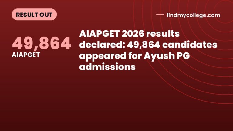 AIAPGET 2026 results declared: 49,864 candidates appeared for Ayush PG admissions