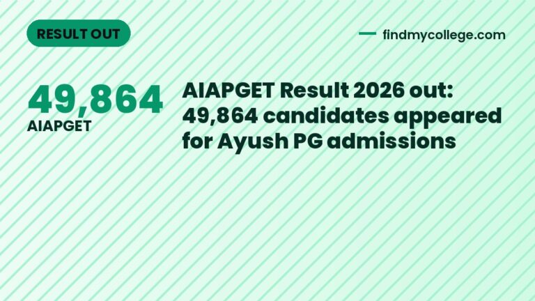 AIAPGET Result 2026 out: 49,864 candidates appeared for Ayush PG admissions