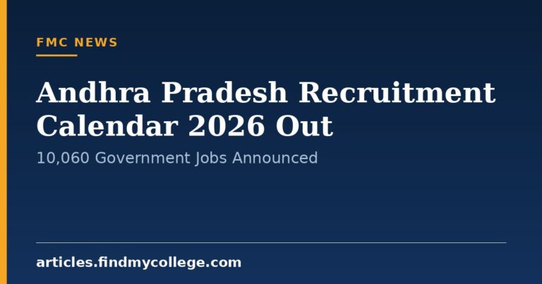 Andhra Pradesh Recruitment Calendar 2026 Out: 10,060 Government Jobs Announced