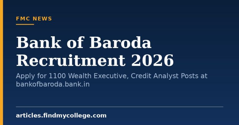 Bank of Baroda Recruitment 2026: Apply for 1100 Wealth Executive, Credit Analyst Posts at bankofbaroda.bank.in
