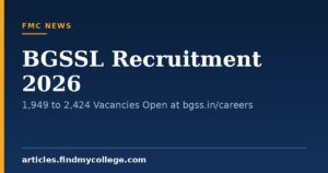 BGSSL Recruitment 2026: 1,949 to 2,424 Vacancies Open at bgss.in/careers