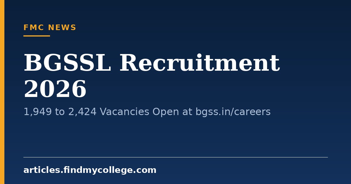 BGSSL Recruitment 2026: 1,949 to 2,424 Vacancies Open at bgss.in/careers